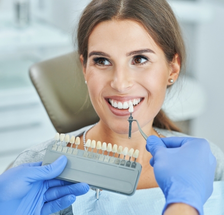 Teeth Whitening in Richmond